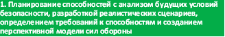 Процесс оборонного планирования на основе способностей включает этапы, показанные на Рис. 1.этапы 1