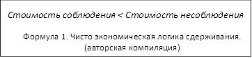 Формула 1